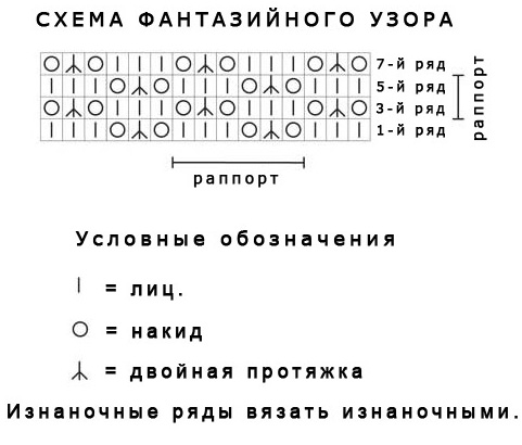 Розовый детский жакет