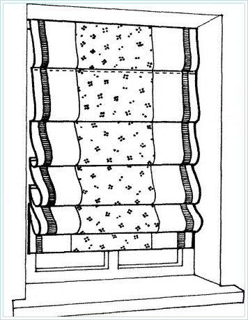 Как сшить римскую штору самостоятельно